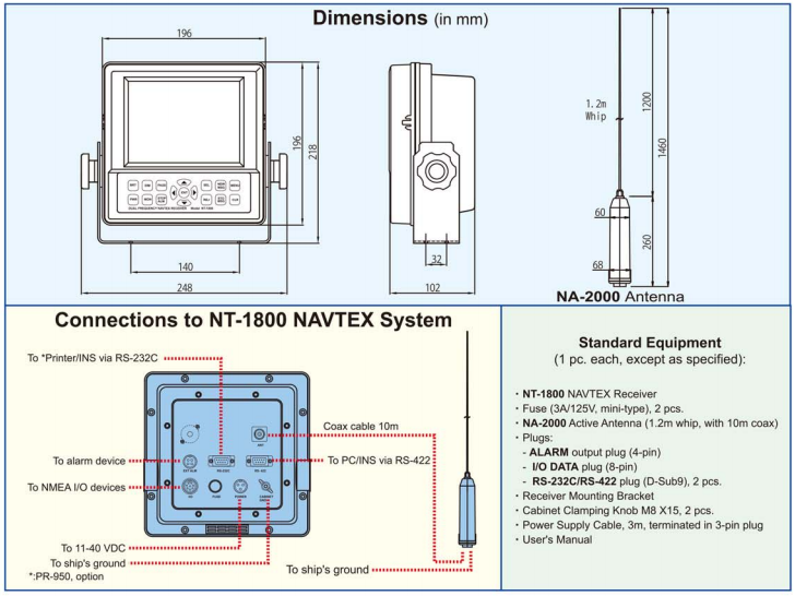  JMC NT-1800 NAVTEX Receiver High-end GMDSS model for SOLAS vessels,fully compliant with SOLAS Convention 74,IMO resolution MSC.148(77), IEC 61097-6 Ed